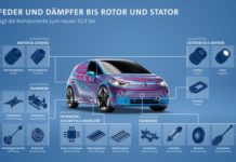 Volkswagen Group Components liefert zahlreiche Komponenten und Bauteile für die Produktion des ID.3 von Volkswagen