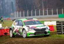 In einer schwierigen Rallye-Saison 2020 feiern SKODA Kundenteams erneut weltweit Erfolge