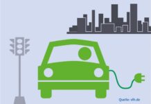 Elektro-Dienstwagen, private Elektroautos und Steuer: Das sollten Sie wissen