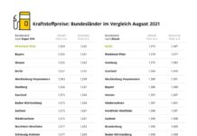 Bis zu vier Cent Unterschied beim Tanken / Benzin in Rheinland-Pfalz am günstigsten / Thüringer tanken am teuersten