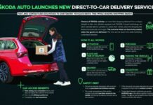 ŠKODA AUTO ermöglicht per Car Access die Lieferung von Online-Bestellungen direkt ins Auto