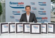 ŠKODA gewinnt sieben Titel bei der Wahl ‚Firmenauto des Jahres 2021‘