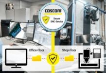 Digitalisierung im Shopfloor sicher vorantreiben