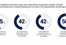 NTT DATA Bericht: Low-Code als Beschleuniger der digitalen Transformation