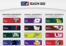 Saisonstart der European League of Football