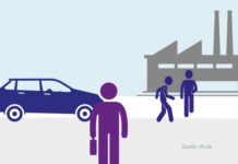 Den Dienstwagen aufmotzen und beim geldwerten Vorteil sparen