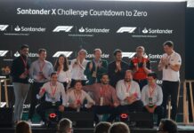 Santander und die Formel 1® geben die Gewinner der Santander X Global Challenge „Countdown to Zero“ bekannt