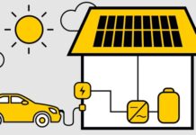 Leasing von Elektroautos bleibt im Trend
