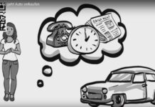 Autoankauf Wuppertal: Bei Fix geht der faire Autoankauf einfach fix